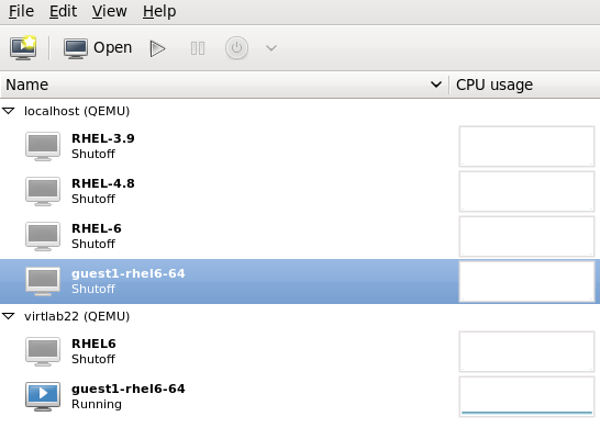 Migrated guest virtual machine running in the destination host physical machine