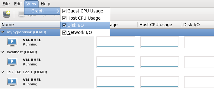 Selecting Disk I/O