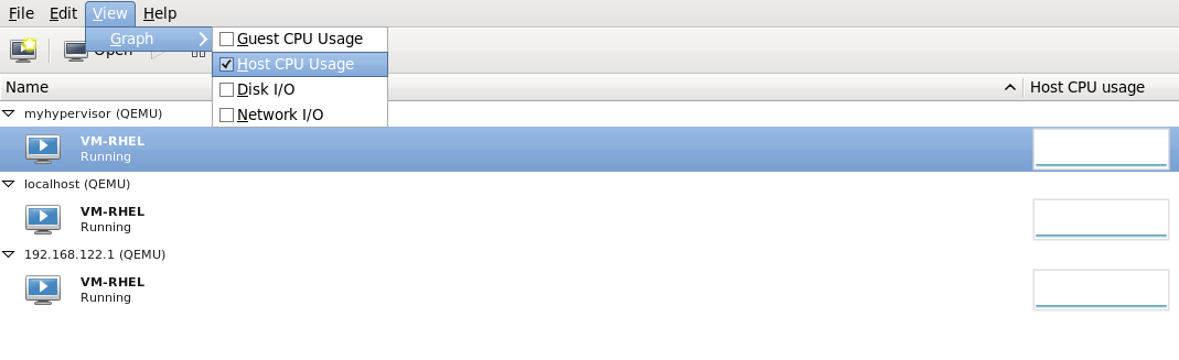 Enabling host CPU usage statistics graphing