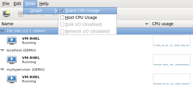 게스트 CPU 사용량 통계 그래프 활성화