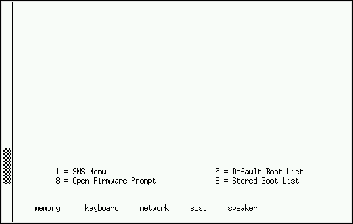 The SMS Console