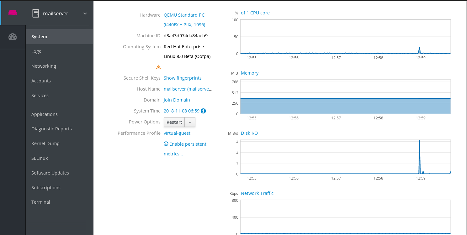 cockpit system rhel beta