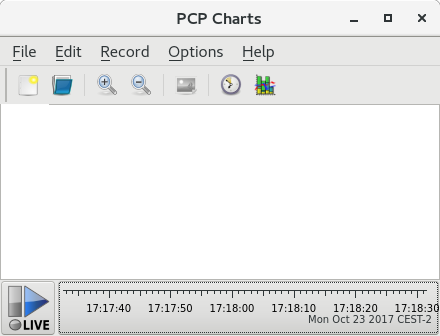 PCP Charts アプリケーション