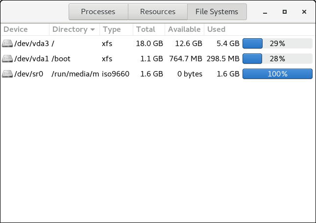 GNOME 시스템 모니터의 파일 시스템 탭