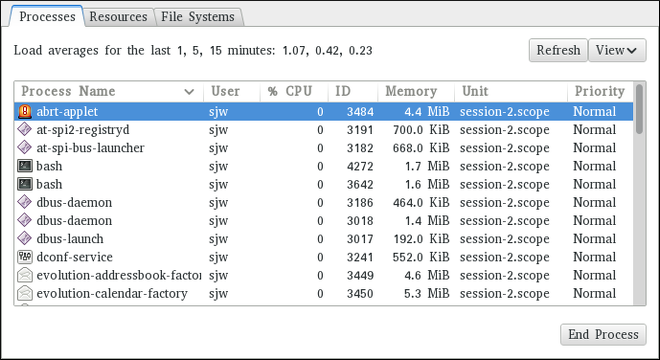 The Processes tab of the System Monitor application.