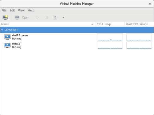 The Virtual Machine Manager