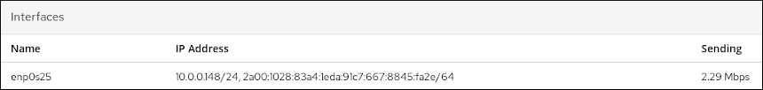 virt ethernet view