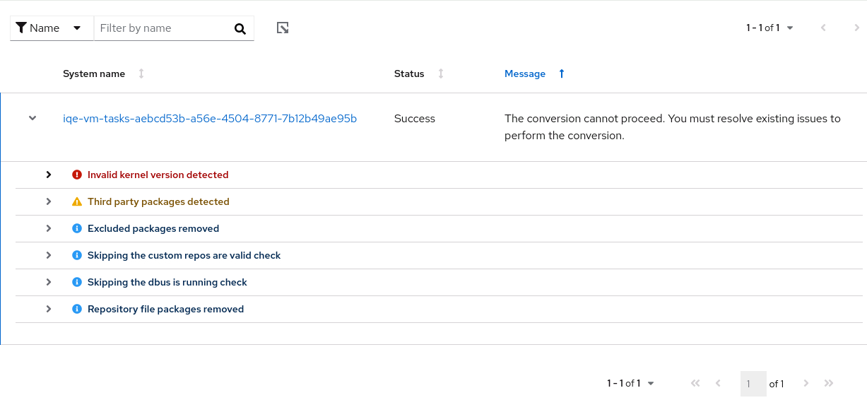 Pre-conversion analysis for converting to RHEL