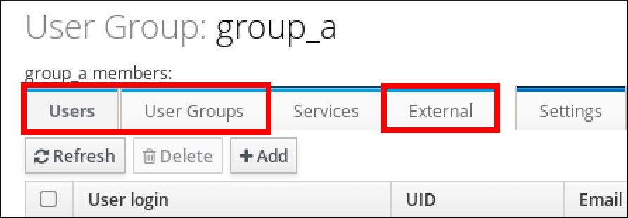 A screenshot of the "User Group" page highlighting the three buttons for the three categories of group members you can add: "Users" - "User Groups" - "External users".