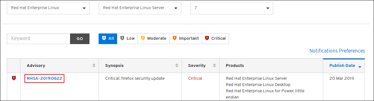 customer portal list security advisories