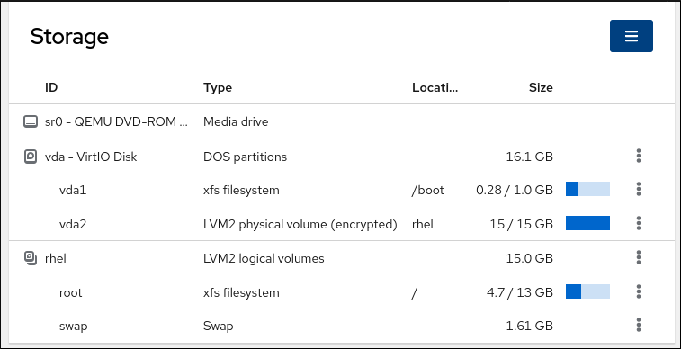 Image displaying the Storage table available in the cockpit Storage tab.