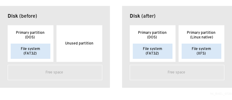 input mapper unable to open device exclusively