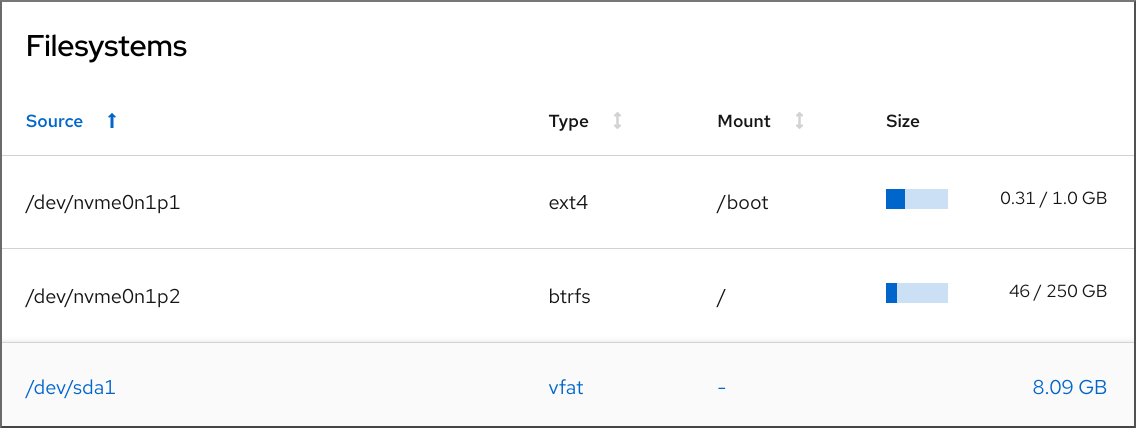 cockpit filesystems partitions