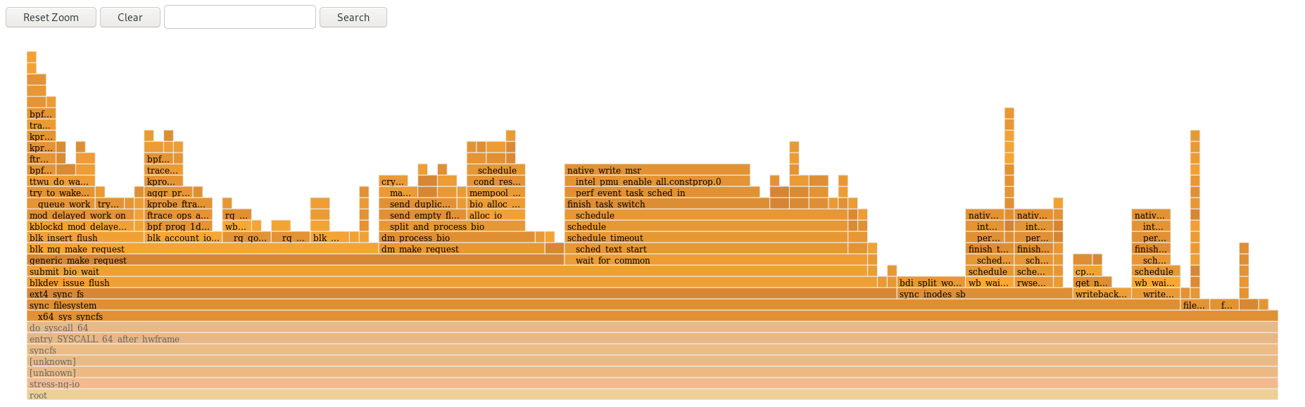 zoomed in flamegraph