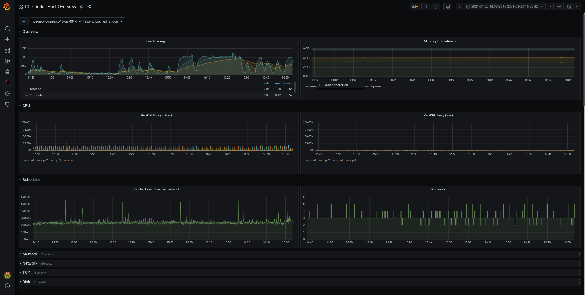 PCP redis ホストの概要