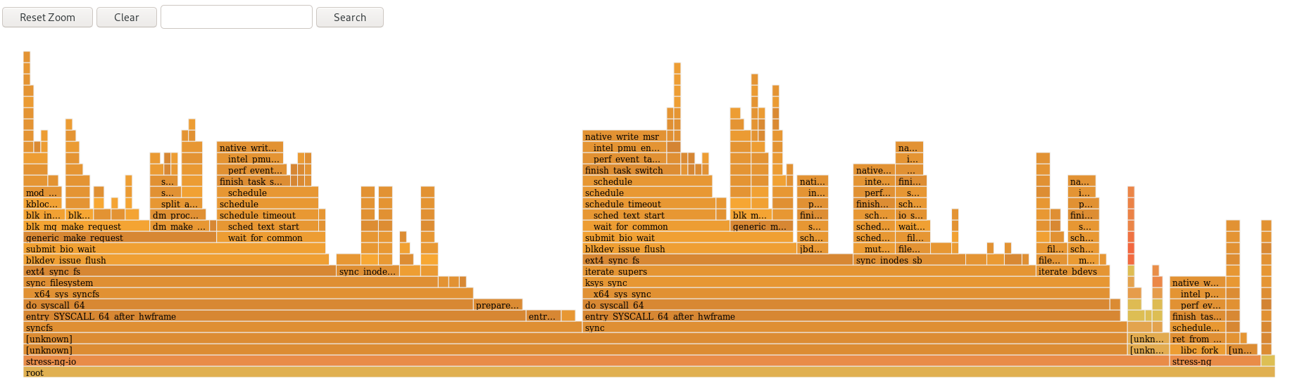 flamegraph