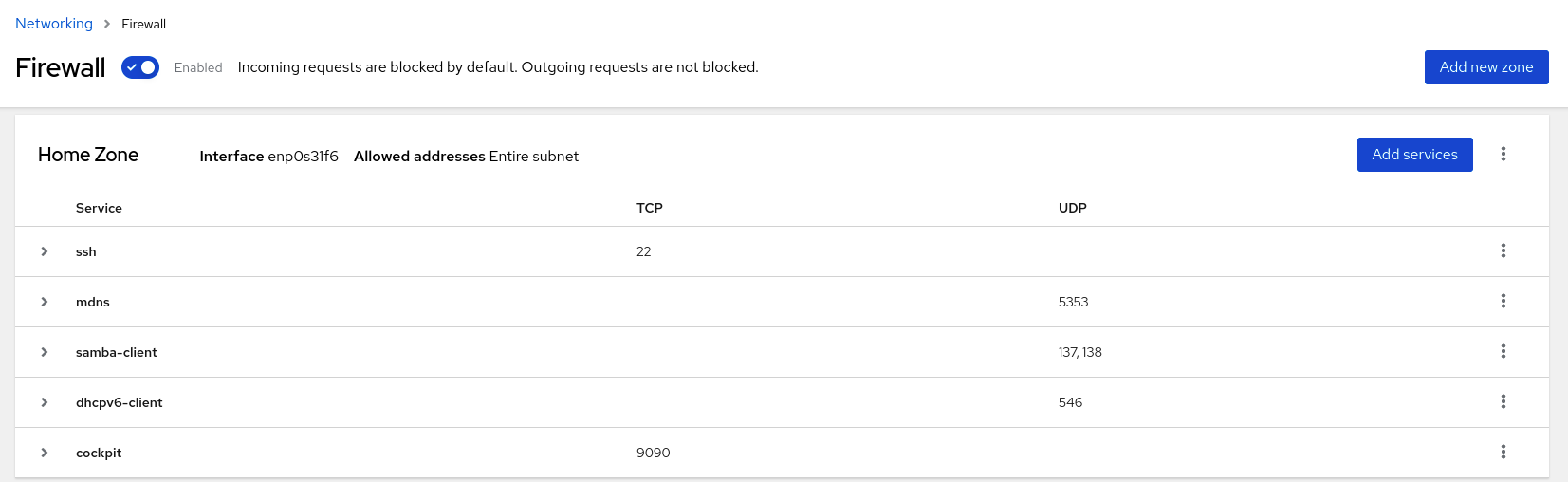 RHEL web console: Active zones