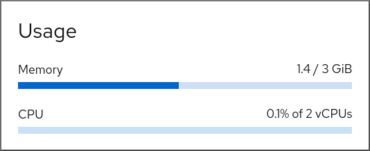 Image displaying the memory and CPU usage of the selected VM.