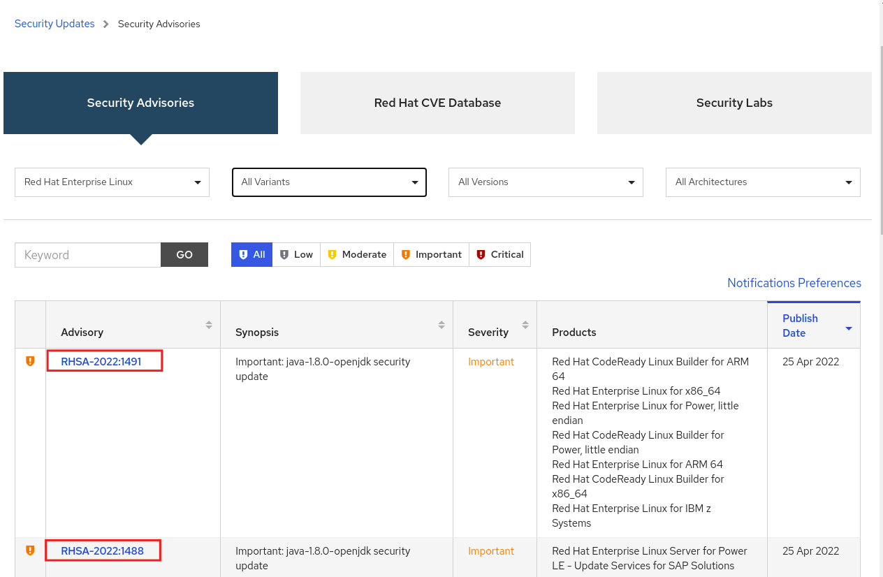 customer portal list security advisories rhel9