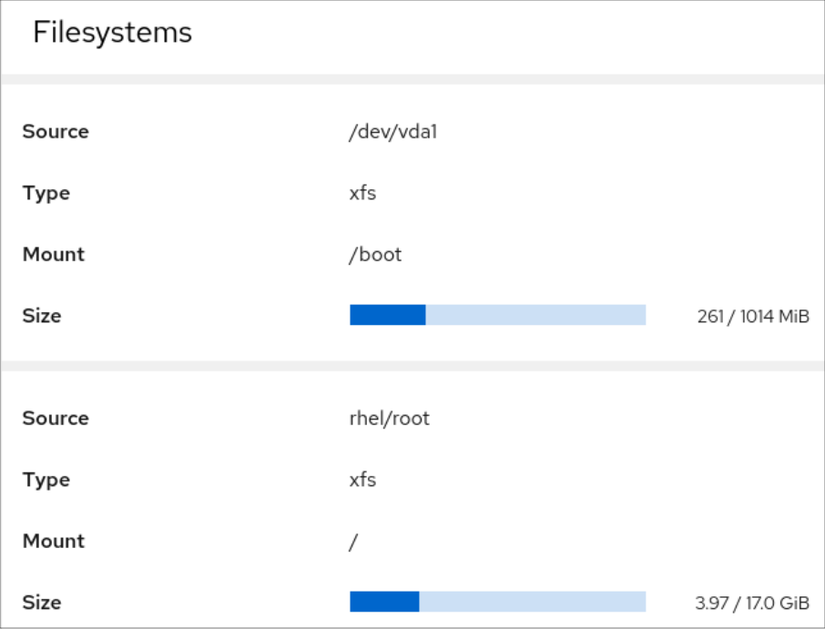 cockpit filesystems partitions