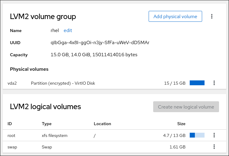 Image showing the LVM2 logical volume group page.