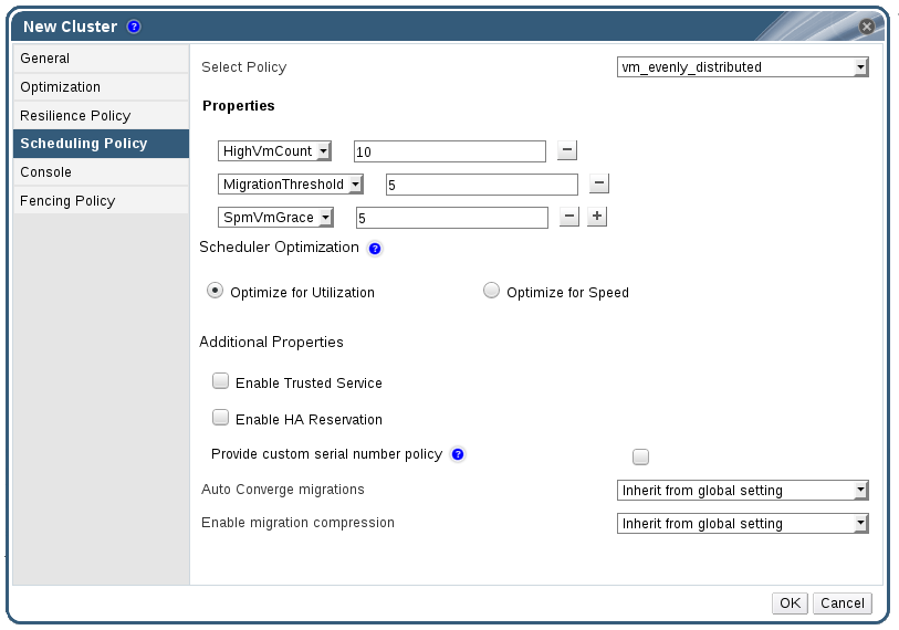 Scheduling Policy Settings: vm_evenly_distributed