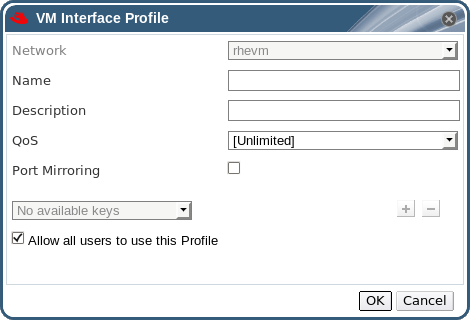 The VM Interface Profile window