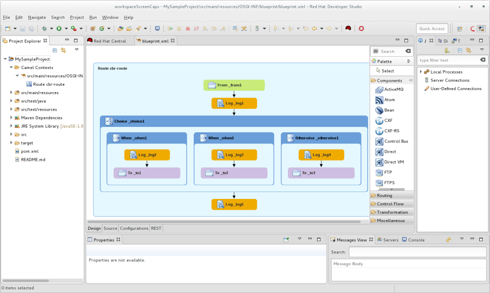 Fuse Integration perspective