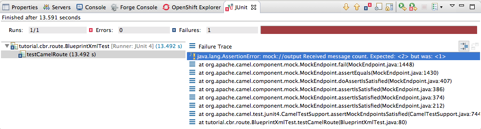 JUnit failure