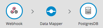 Webhook-Data Mapper-DB integration