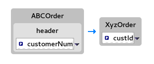 Details pane with source property customerNum mapped to target property role="italic">custId