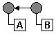 Correlation identifier icon