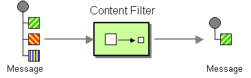 Content filter pattern