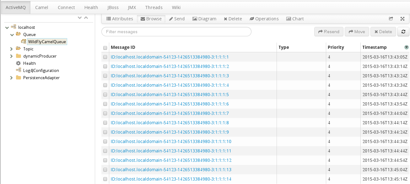 activemq queue browse