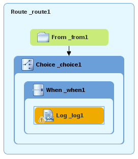 tutCBRlog1Added