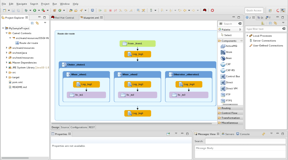 Fuse Integration perspective