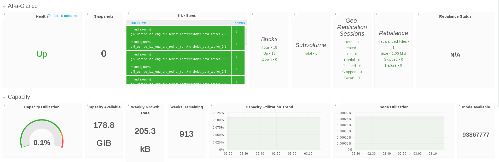 Chapter 7. Monitoring Dashboard Navigation Red Hat Gluster Storage 3.3 ...