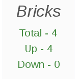 volume bricks