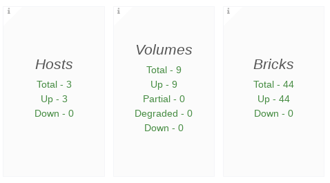 hosts volumes bricks