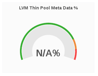 lvm meta