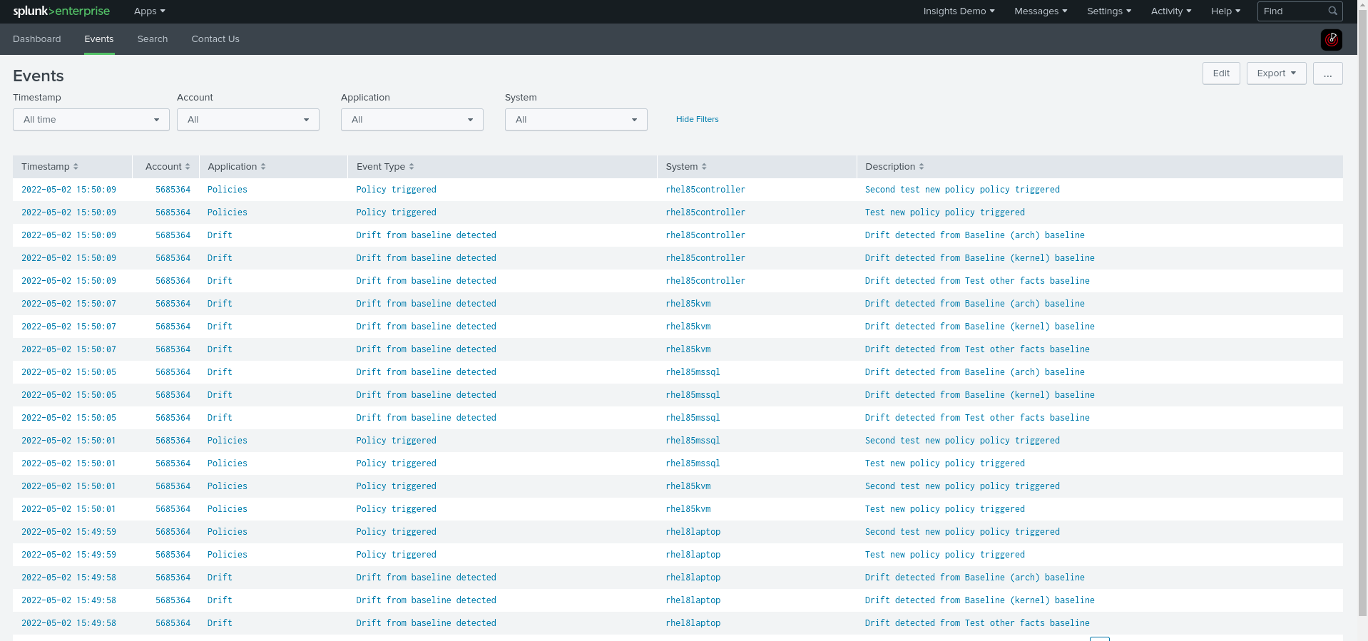 splunk events log