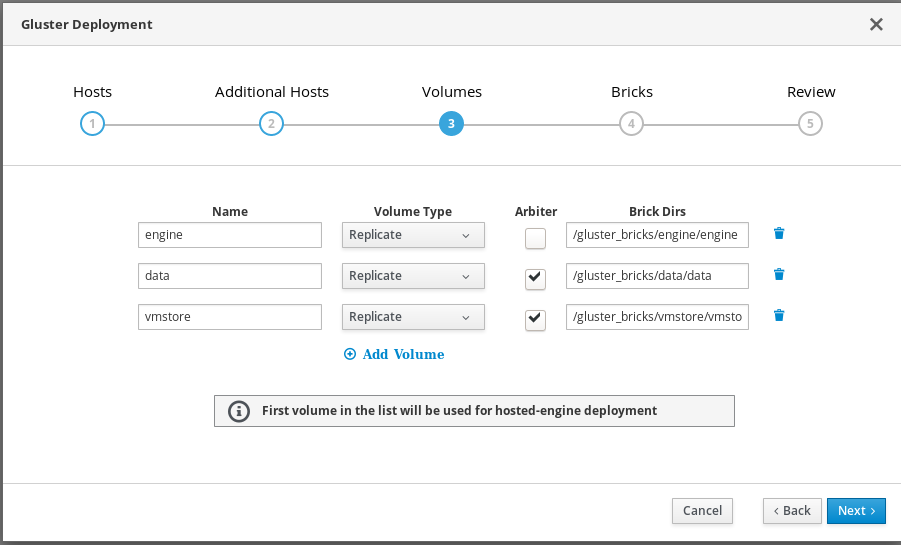 The Volumes tab of the Gluster Deployment window with the default values shown