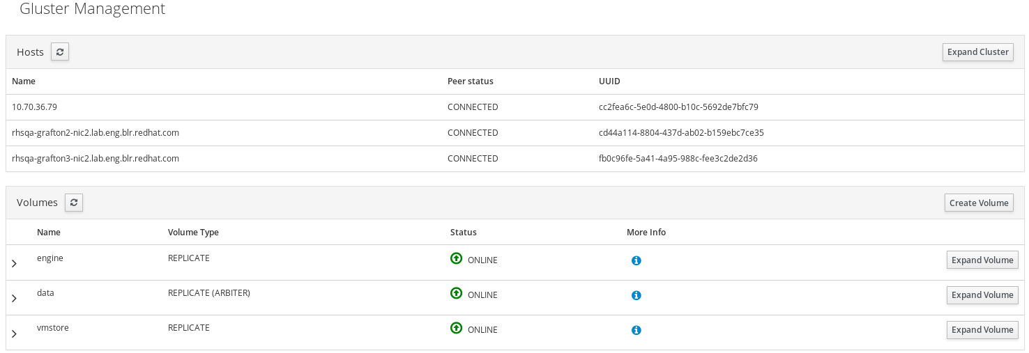 The Gluster management window