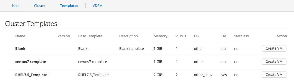 The Templates subtab of the oVirt Machines tab in the Web Console