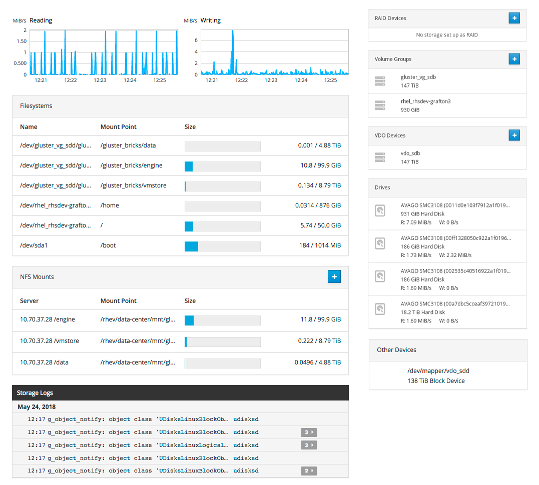 The Storage Dashboard in the Web Console