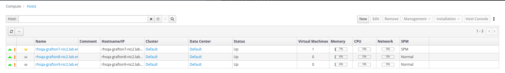 Administration Console host dashboard