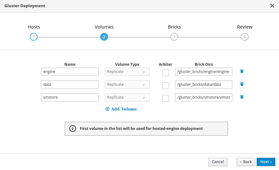 デフォルト値が表示されたGluster Deployment ウィンドウのVolumesタブ