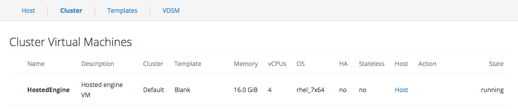 The Cluster subtab of the oVirt Machines tab in the Web Console