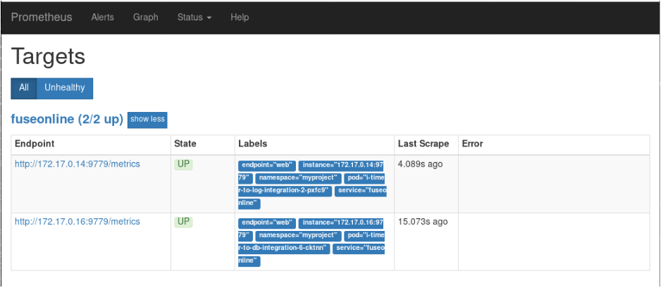 prometheus targets
