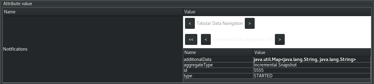 Fields in the JMX `Notifications` attribute